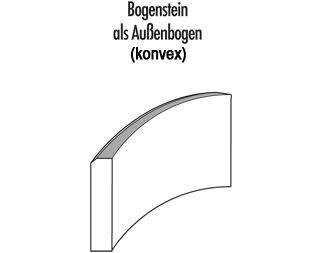 bordsteine tiefbordsteine bogen1